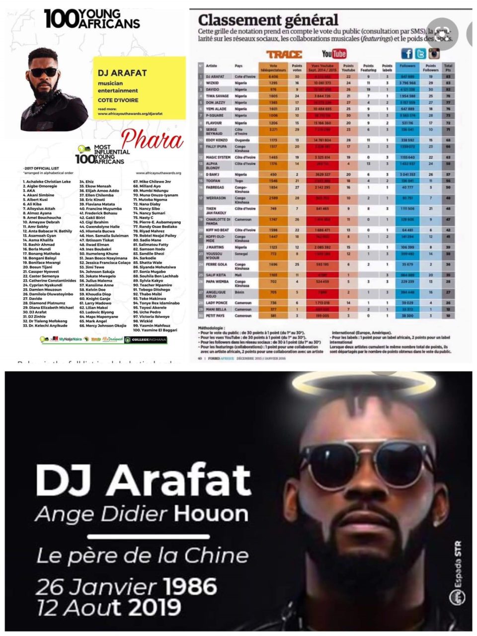 mort de DJ Arafat, obsèques